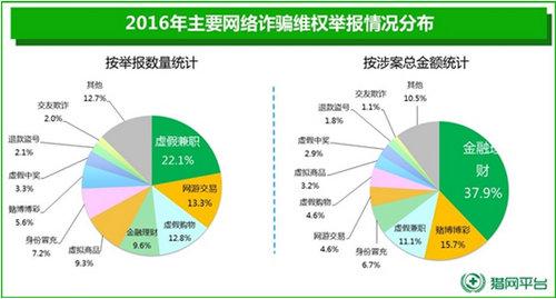 315，蒙受不白之冤的企業(yè)如何預防侵權導致的品牌臟水