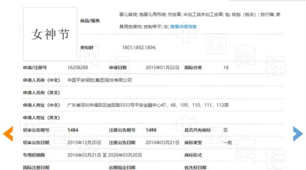 “女神節(jié)”也能被注冊商標(biāo)？網(wǎng)友：大意了！