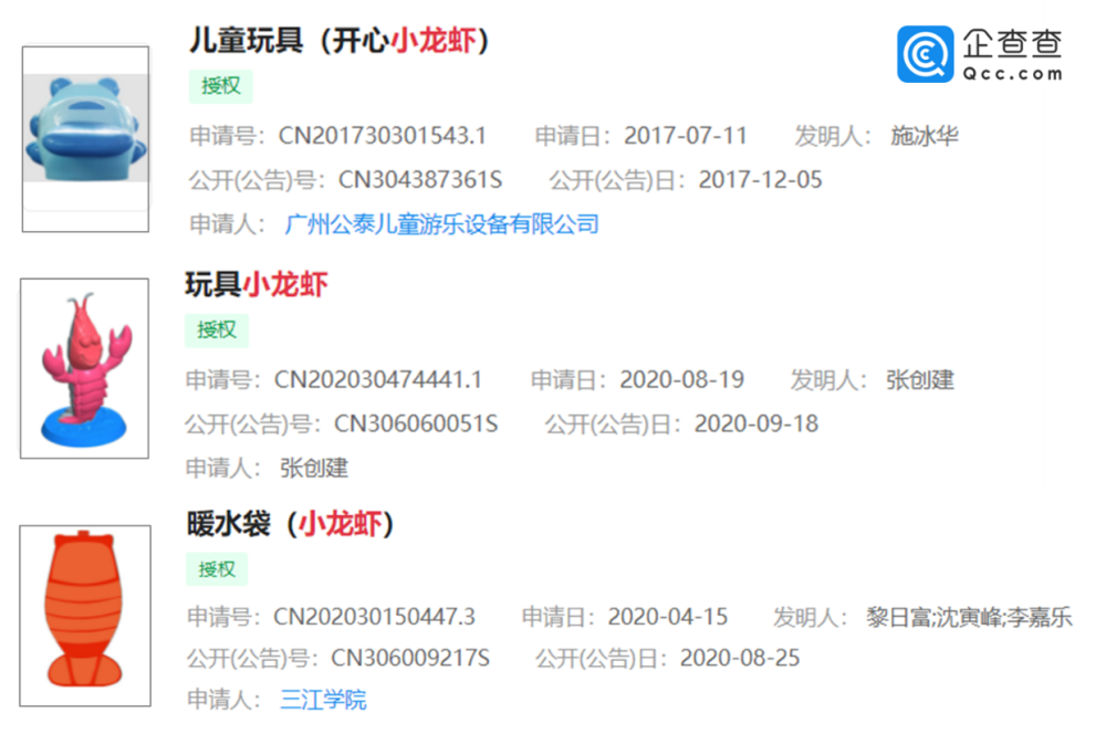 2021年5月27日小龍蝦被吃出1572項(xiàng)專利，浙江人最愛“琢磨”剝蝦秘技